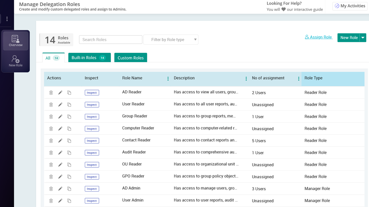 Active Directory role-based access control